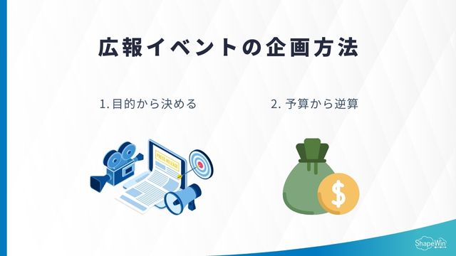 広報イベントの企画方法_インフォグラフィック